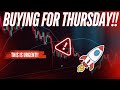 MARKET SELLOFF! BUY NOW?! TESLA STOCK! ORACLE! SILVER! BITCOIN! PLTR! MSTR! | Will Knowledge Trades