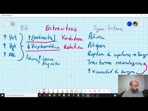 Vídeo: Evaluación Del Manejo Dietético Temprano Versus Posterior En La 3-hidroxiacil-CoA Deshidrogenasa De Cadena Larga O La Deficiencia Proteica Trifuncional Mitocondrial: Una Revisión S