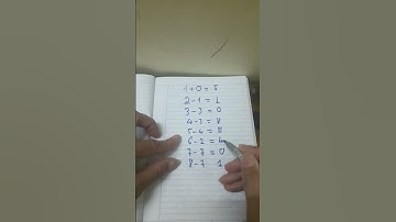 I love you in math number #maths #matemáticas #lovemath #mathlearner #mathmath #math #matematica