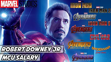 How much does Iron Man make per movie?