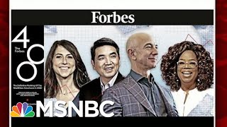 Forbes, Global Citizen Create New Philanthropy Score | Morning Joe | MSNBC