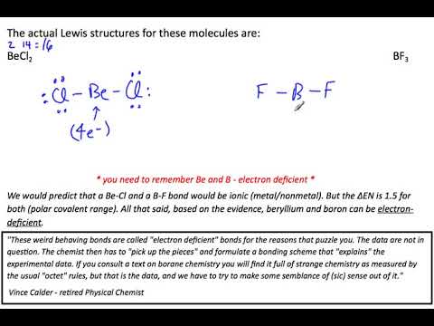 SP 4 2 More Lewis Structues - YouTube