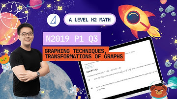 [Graphing Techniques, Transformations of Graphs] N2019 P1 Q3 - H2 Math Tuition @ Tim Gan Math