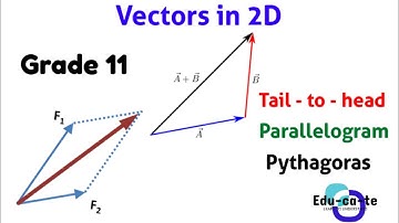 Vectors in 2D  - Grade 11 physics