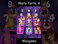 Mario Party 4 Panel Panic - Mario vs Bowser vs Peach vs Yoshi