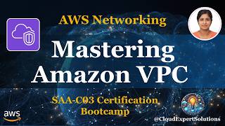 Amazon VPC Explained for AWS | Subnets, Route Tables, Security Groups & NACL |  SAA-C03 Module 8.0
