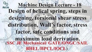 Machine Design Lecture 18: Design of helical spring, torsional shear stress distribution.