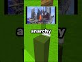 mrbeast minecraft server