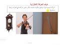 الحركة الاهتزازية فيزياء ثاني ثانوي 1 