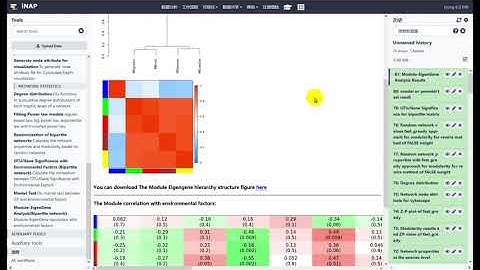 iMeta | iNAP: An integrated network analysis pipeline for microbiome studies - 1Analysis Pipeline