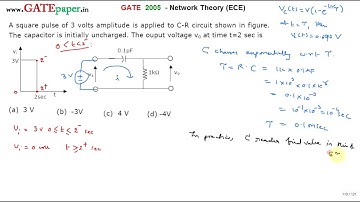 GATE 2005 ECE Output voltage of RC circuit with a Pulse wave input of 3 volts amplitude as shown