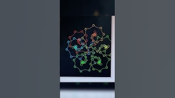 Amazing Python Program😎😎#viral #computereducation #code #python #programming #editing