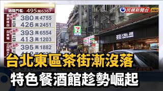 台北東區茶街漸沒落特色餐酒館趁勢崛起－民視新聞 