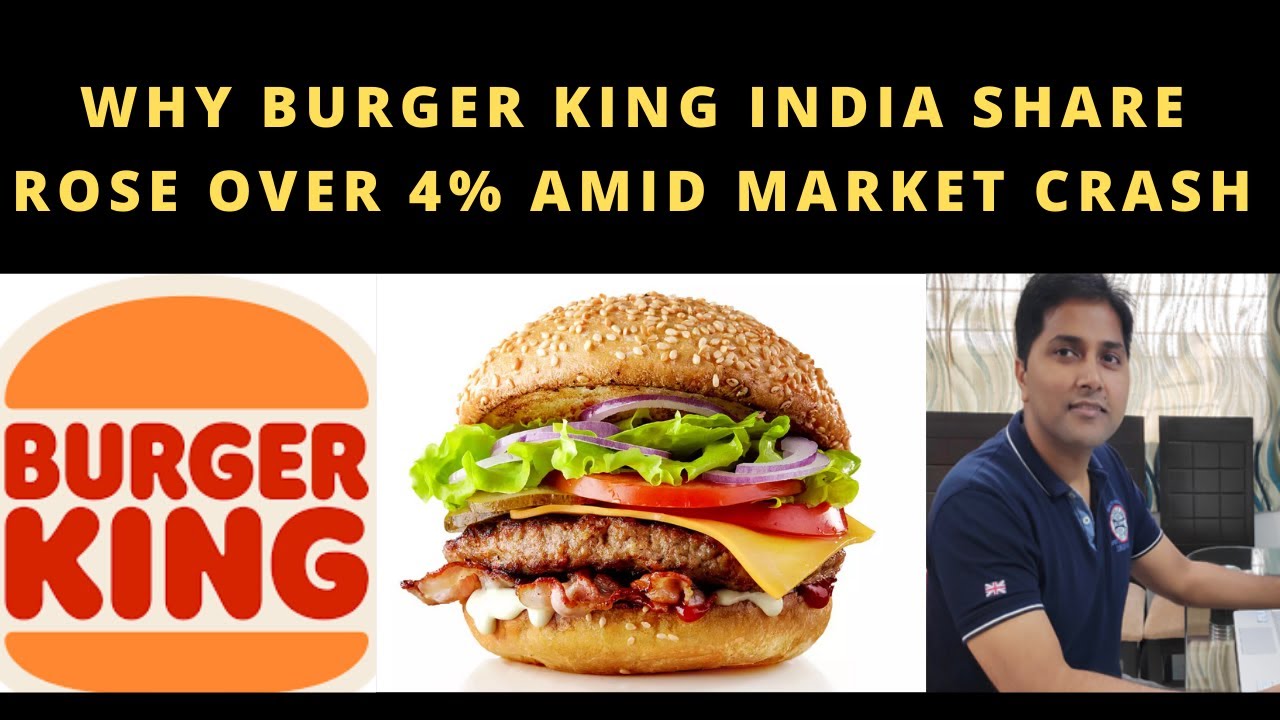 Burger King Stock Analysis - Next Target? | Burger King Share Latest News