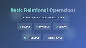 Relational Algebra Operations Explained | SQL for Beginners