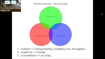 SF Kagglers Meetup: Using Deep Learning for Satellite Imagery (Vladimir Iglovikov)
