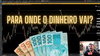 Zonas Mais Lucrativas No Day Trade