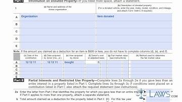 Learn How to Fill the Form 8283 Noncash Charitable Contributions