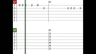 Duman - Aman Aman - Akor Tab - Gitar Dersi Resimi