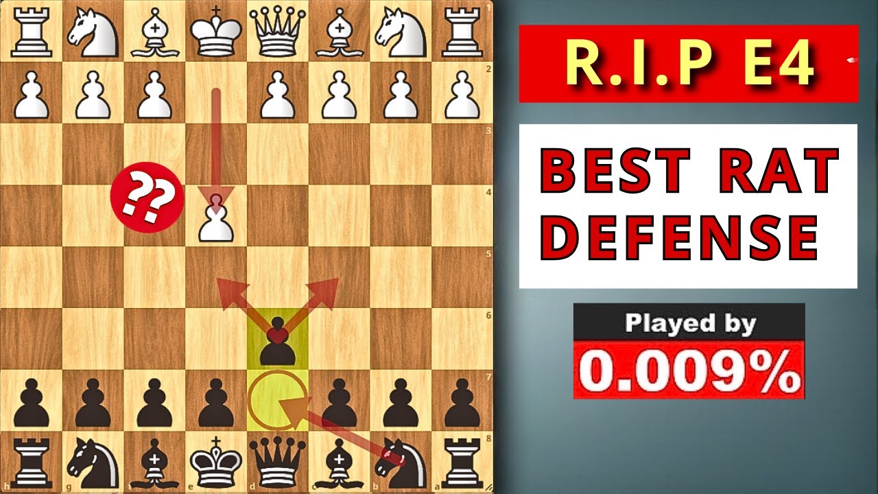 ⭕ Always Surprise e4 Players With The RAT DEFENSE - R.I.P e4 Players
