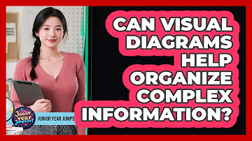 Can Visual Diagrams Help Organize Complex Information?