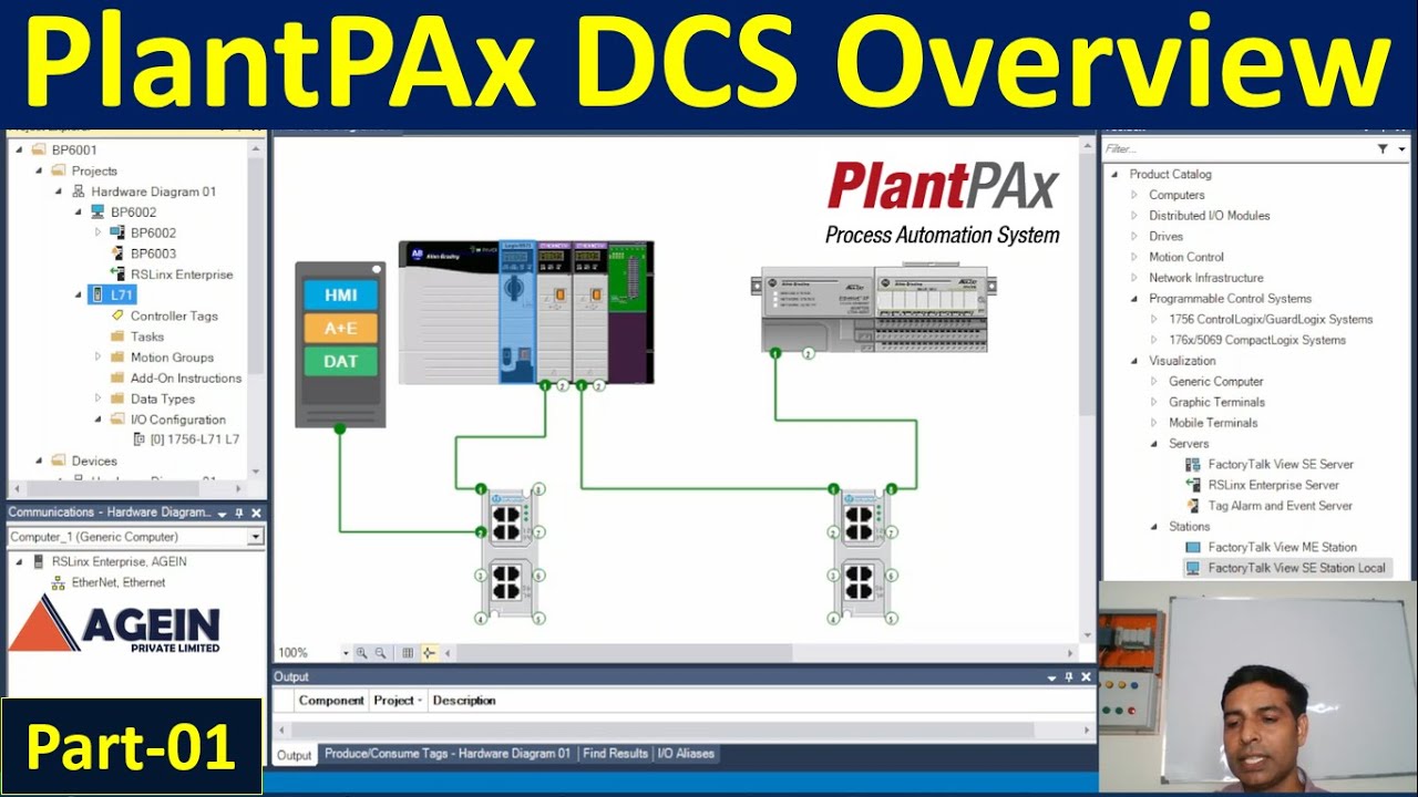 What is PlantPAx DCS Library? Rockwell DCS PlantPAx5.0 Distributed