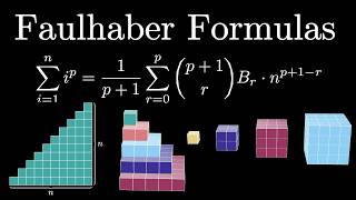 Faulhaber Formulas Via Summation By Parts Visually