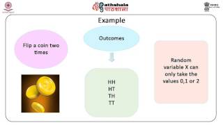 Random variables I :discrete and continuous Probability functions and distribution functions