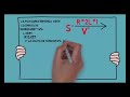 كيفية حساب سمك الكابل الكهربائي _calculer section de câble Electrique