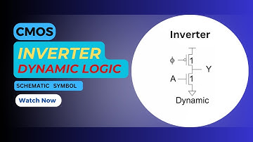 CMOS Dynamic Logic Inverter | Schematic | Symbol | Transient response | Cadence Virtuoso