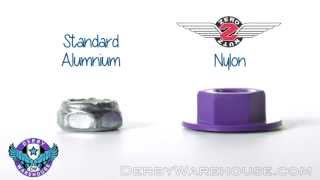 Sure Grip Zero Nutz Review