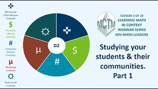 Famous Session 3 of 10 Learning Math in Context Webinar Series: Studying your Students Part 1 Wealth