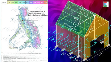 Wind load Analysis using NSCP 2015 -Part A