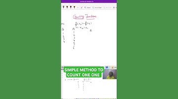 Demystifying One-to-One Functions & Counting Methods🧮🔍 #InjectiveFunctions #MathExplained #functions