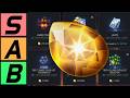 Radiance Store Best Buys Tier List May 2026 | Marvel Contest of Champions