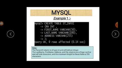 Class XI Informatics Practices 18-01-2021 BY Mr. Praveen Singh