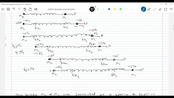 13) JEE Adv | Springs  | Two masses M1 and M2 are connected by a spring  and are placed on a