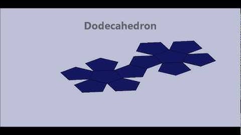 Platonic Solids using Matlab