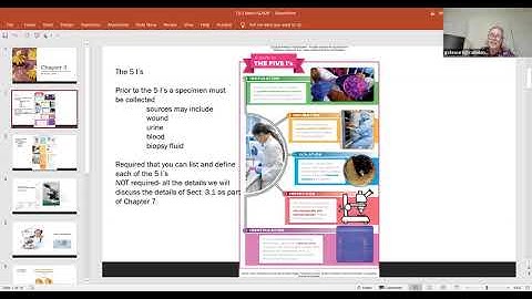 Video Ch 3 Tools of the Lab Fall 2020 M9/14