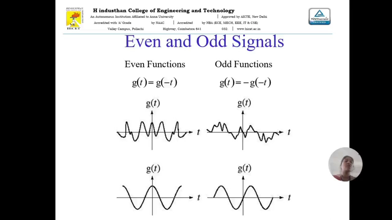 Biosignal Processing - Basic operations of signals