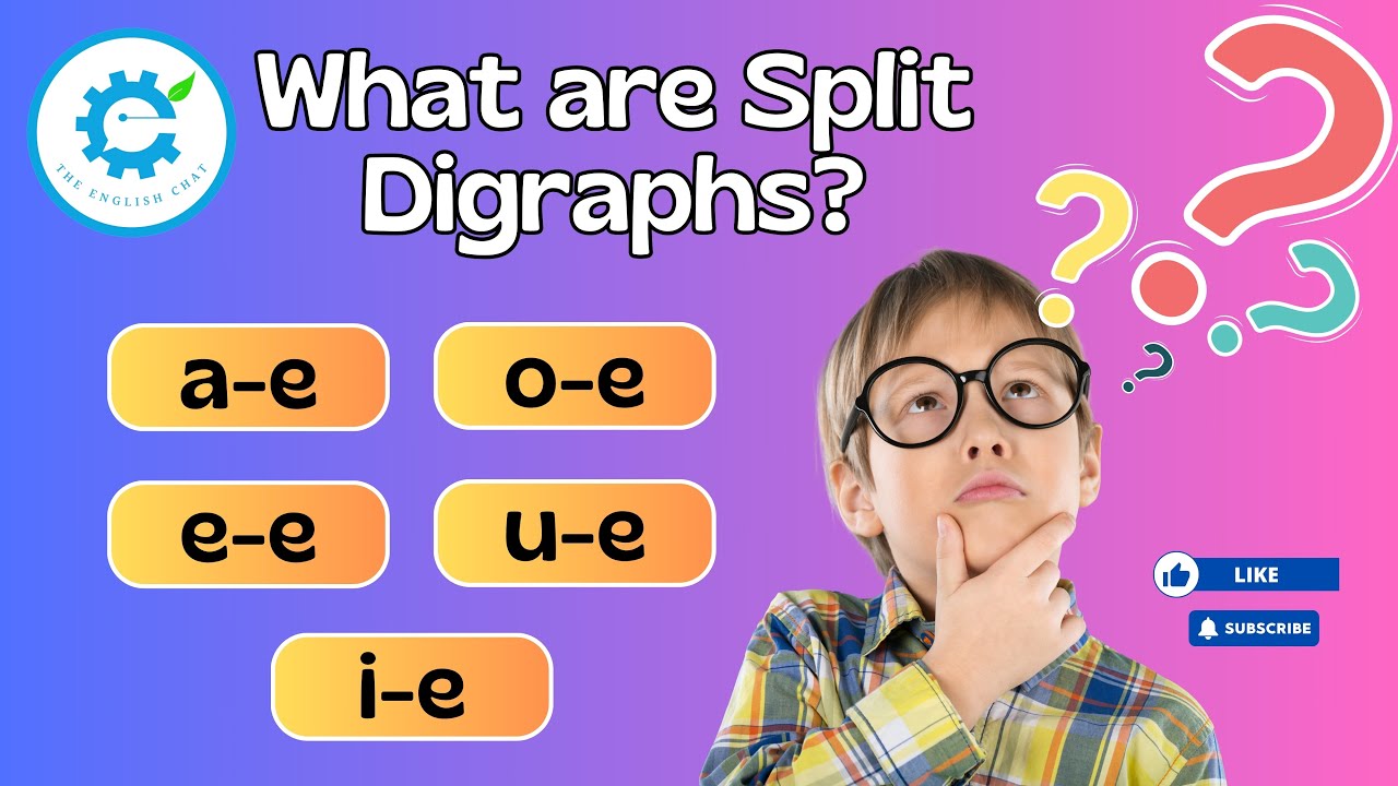 Split Digraph Ruth Miskin How to Read Split Digraphs | Mastering Phonics | The English Chat | # ...