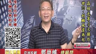 20191009 2130 鄧尚維 股市寶典