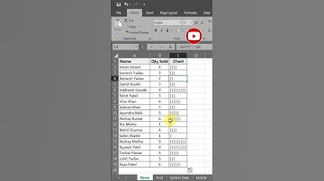 How to make REPT Charts in Excel | Imran Ansari #shortsvideo #shortsfeed #excelshortcut #viral