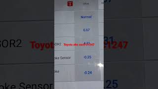 c1247 stroke sensor . CARYAR automotive