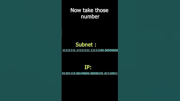 Calculating IP Address Broadcast Address: A Step-by-Step Guide
