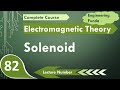 Solenoid Explained: Basics, Structure, Magnetic Field, and Applications
