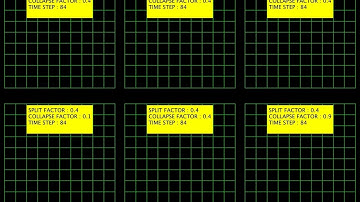 DYNAMIC MESH LAYERING - COMPARISON OF SPLIT FACTOR AND COLLAPSE FACTOR