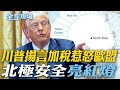 川普加稅與格陵蘭爭議
