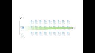 AI-Powered Hybrid Tracking by Avonic