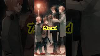 Celebrity Top 10 Dark Fantasy Anime Perfect For Late-Night Binges | #DarkAnime FantasyAnime | Beast Verse | Profile